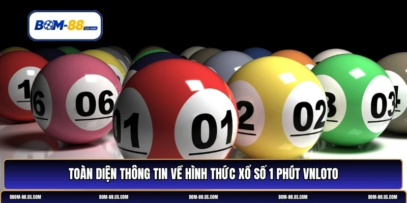 xổ số 1 phút VNLOTO