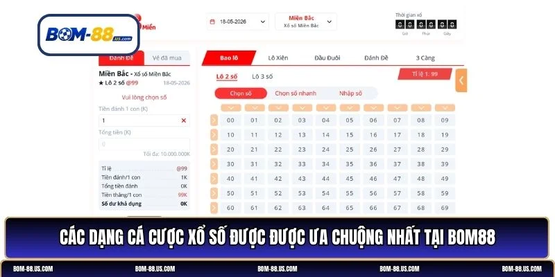 xổ số BOM88